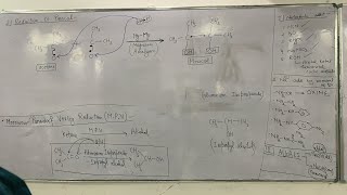 Ray optics Refraction from Rarer to Denser medium at convex spherical surface Real amp virtual image [upl. by Denyse]