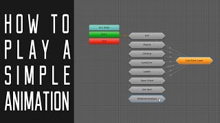 Invector Template  How to trigger a simple animation [upl. by Esmeralda]