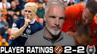 PLAYER RATINGS  DUNDEE UNITED 22 DUNDEE  SCOTTISH PREMIERSHIP SPFL [upl. by Mercer743]