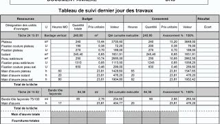 Technique implantation  technicien en Bâtiment 🙂 [upl. by Palila]