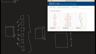 Transfer Learning in MATLAB [upl. by Elurd482]