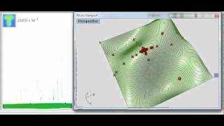 2 Simulated Annealing Runs [upl. by Borlase166]