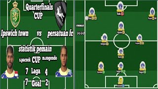 ELKAN BAGGOTT masuk starting eleven squad topeleven [upl. by Pang]