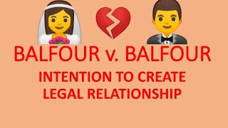 Balfour v Balfour  Intention To Contract  Intention To Create Legal Relationship [upl. by Einattirb]