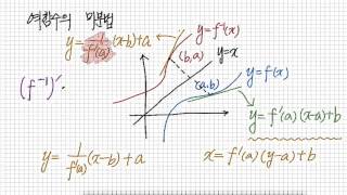 역함수의 미분법 [upl. by Obmar486]