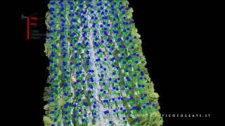 3D DRONE MAPPING BORBERA RIVER [upl. by Orimisac854]