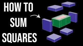 An Amazing way to Sum Squares visual proof V using cuboids [upl. by Chavez]