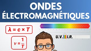 ONDES ÉLECTROMAGNÉTIQUES 🌈 Longueur donde célérité  1ère  Physique Chimie [upl. by Kronick]