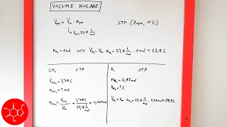 Volume molare Vm di un gas ideale VVm∙n condizioni STP principio di Avogadro  lezione chimica [upl. by Kcoj340]