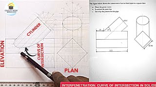 INTERPRETATION Interpenetration in technicalcurve of intersection cylinder and square prismduct [upl. by Korwin]