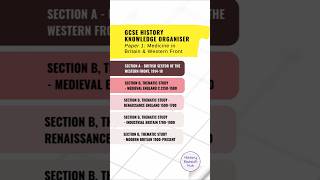 GCSE History revision just got easier These Knowledge Organisers cover everything you need to know [upl. by Ahsitra]