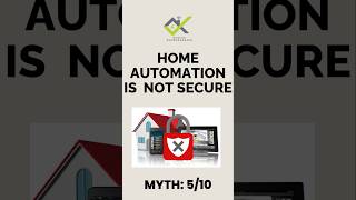 Smart Home Security Safer Than Ever [upl. by Terryl]