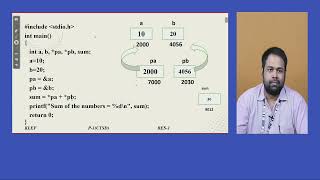 Pointers and Dynamic Memory Allocation in C A Comprehensive Guide [upl. by Latonia570]