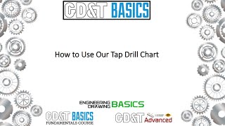 Tapping a Hole with a Mag Drill [upl. by Battat]