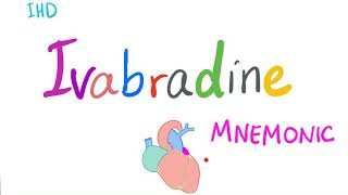 Cardiac Pharmacology 5  Ivabradine with Mnemonic [upl. by Inait932]