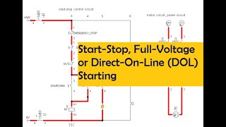 StartStop FullVoltage or DirectonLine AC motor Starting [upl. by Afital]