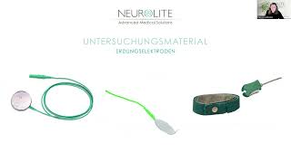 Neurolite Academy Webinar  Neurographie N peronaeus motorisch und F Wellen – Praktische Anwendung [upl. by Readus]