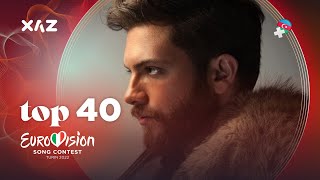 Eurovision 2022 Top 40  NEW 🇦🇿 [upl. by Marion]