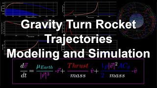 Gravity Turn Rocket Trajectories Explained  Rocket Trajectories 4 [upl. by Zedecrem913]