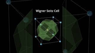 BCC Body Centered Cubic Wigner Seitz Cell  Solid State Physics shorts [upl. by Mellitz571]