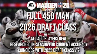 Madden NFL 25  PS5  OUT NOW Full 2026 Draft Class V2 [upl. by Liartnod]