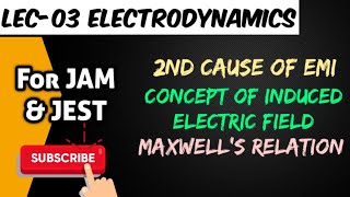 IIT JAM PHYSICS LECTURE ELECTRODYNAMICS [upl. by Eversole]