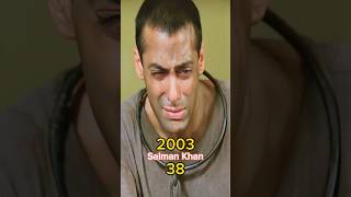 Tere Naam Movie Cast Then amp Now 20032024  song music bollywood salmankhan [upl. by Eseeryt]