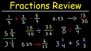 Fractions Mixed Numbers Decimals amp Percents  Review [upl. by Hidie534]