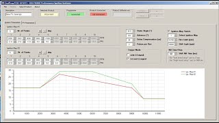 Ignition and Power Valve settings for RZ350 [upl. by Anead]