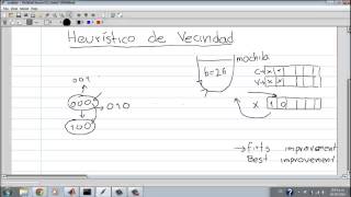 📈 Heurístico de vecindad fija para problema de la mochila 1 [upl. by Yenahteb]