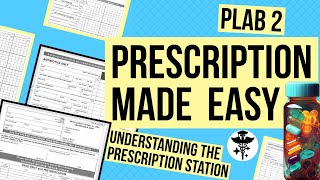 How To Write Prescription  PLAB 2 Prescription Writing plab2 osceprep ukmla [upl. by Leanna]