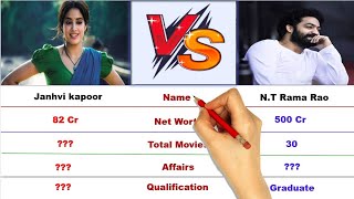 Janhvi Kapoor vs NTR The ULTIMATE Celebrity Showdown  Devara 2024 [upl. by Ehctav]