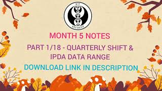 InnerCircleTrader I Arjoio I ICT Mentorship Month 5 Notes I Part 118 I Quarterly Shifts amp IPDA Data [upl. by Jessika]