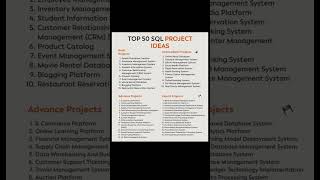 Top 50 SQL project Ideas [upl. by Geminius]