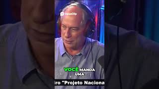 O Impacto da Privatização nos Correios Brasileiros [upl. by Micah]