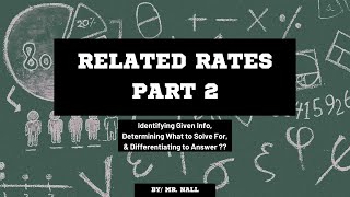 Solving Related Rates Problems [upl. by Demott143]