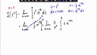 Transformada de Laplace por definición Ejemplo 3 [upl. by Orfurd221]