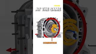 How a rotary engine works science enginnering [upl. by Ebert]