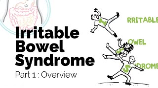 Irritable Bowel Syndrome Overview  GI Society [upl. by Sinegold]