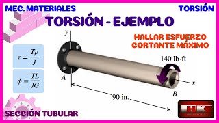 04 Origen y evolución del acero [upl. by Elocin]