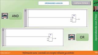 CT Box Operadores Lógicos Para aplicar en Codesys [upl. by Eednim942]