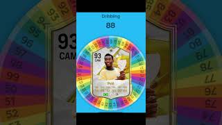 I Respun PELE on FC 25 fifa football soccer spinner [upl. by Weinrich356]