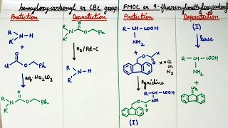 Protecting Groups for Amines Boc CBz and FMOC  Part03 [upl. by Leticia]