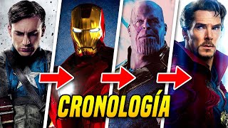 ¿Cómo ver Marvel en ORDEN cronológico en 2022 [upl. by Jude]