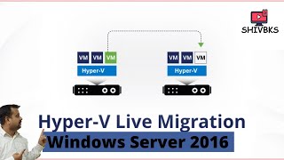 Configure HyperV Virtual Machine Live Migration in Windows Server 2016 in Hindi by SHIVBKS [upl. by Naryb561]