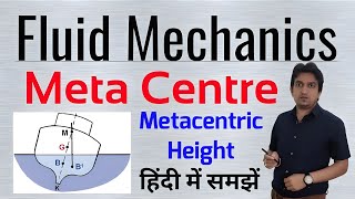 Metacentre amp metacentric height what is metacenter what is a metacentric height metacenter [upl. by Marteena]