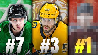 Whos the Best Defenseman in the NHL [upl. by Nol710]