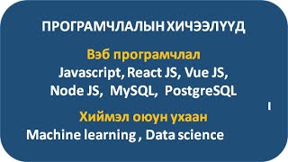 ХИЧЭЭЛ №14  JAVASCRIPT [upl. by Adnilahs]