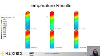 Temperature Profile in Induction Heated Billet and As Cast Grain Structure Using Computer Simulation [upl. by Orlan]