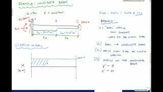 Beam Deflections  Conjugate Beam Method Example 1 Structural Analysis [upl. by Autum]